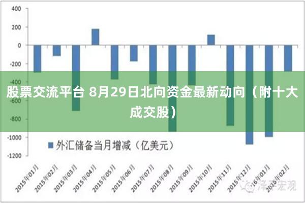 股票交流平台 8月29日北向资金最新动向（附十大成交股）