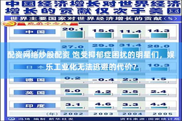 配资网络炒股配资 饱受抑郁症困扰的明星们，娱乐工业化无法逃避的代价？