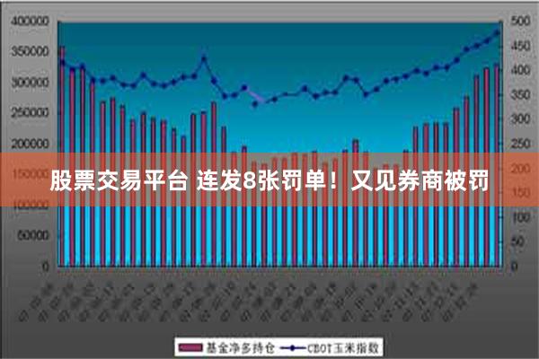 股票交易平台 连发8张罚单！又见券商被罚