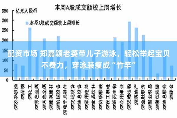 配资市场 郑嘉颖老婆带儿子游泳，轻松举起宝贝不费力，穿泳装瘦成“竹竿”