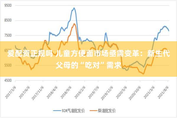 爱配资正规吗 儿童方便面市场亟需变革：新生代父母的“吃对”需求