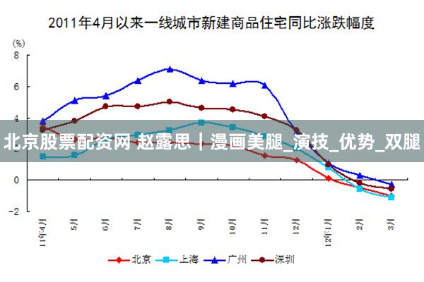 北京股票配资网 赵露思｜漫画美腿_演技_优势_双腿