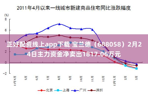 正好配资线上app下载 宝兰德（688058）2月24日主力资金净卖出1817.06万元