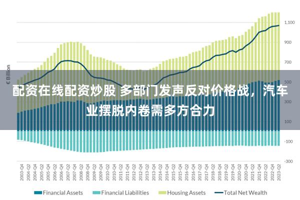 配资在线配资炒股 多部门发声反对价格战，汽车业摆脱内卷需多方合力