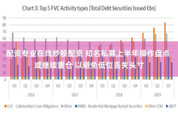 配资专业在线炒股配资 知名私募上半年操作盘点 或继续重仓 以避免低位丢失头寸
